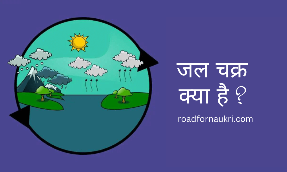 जल चक्र क्या है ? – Water Cycle In Hindi